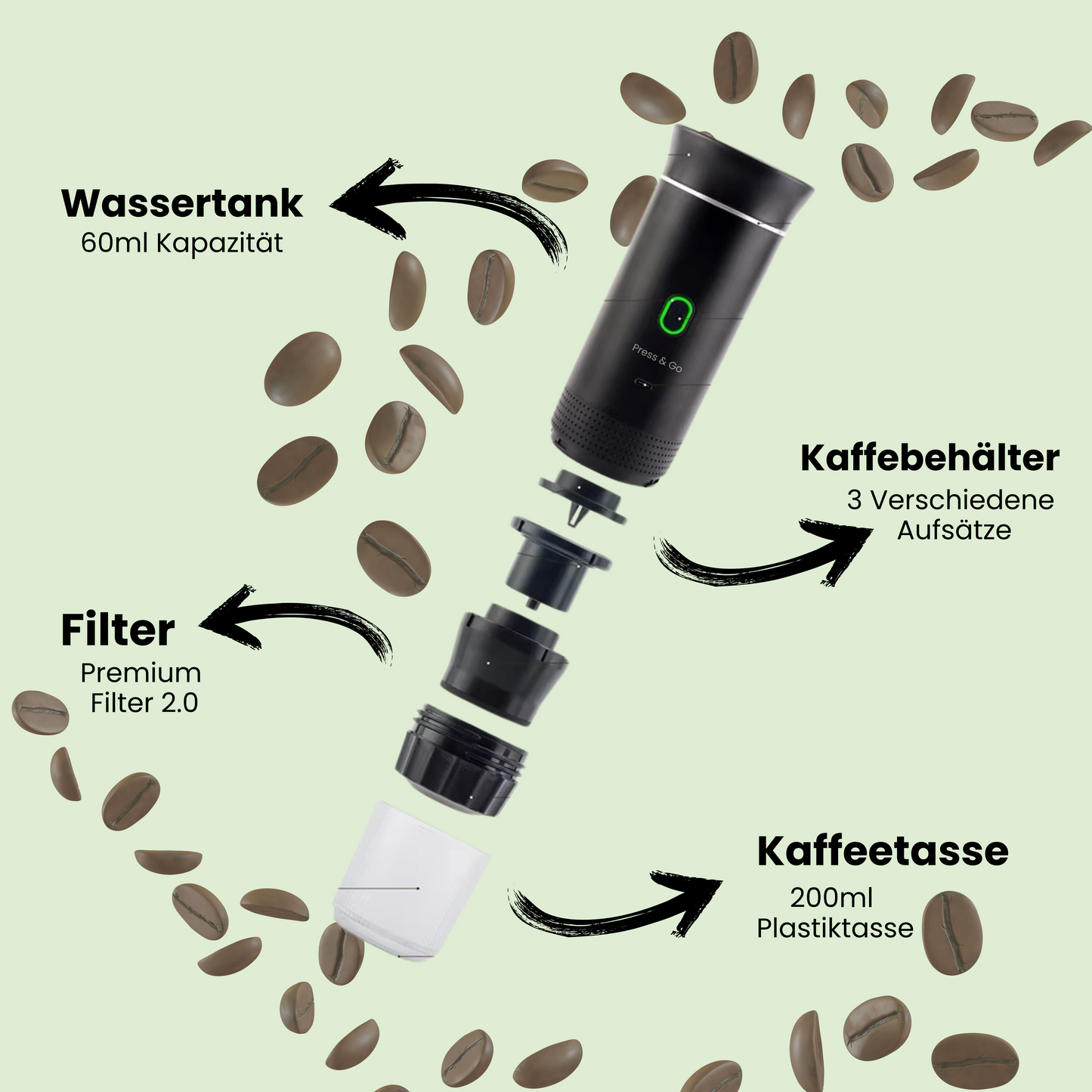 Press & Go Kaffemaschiene