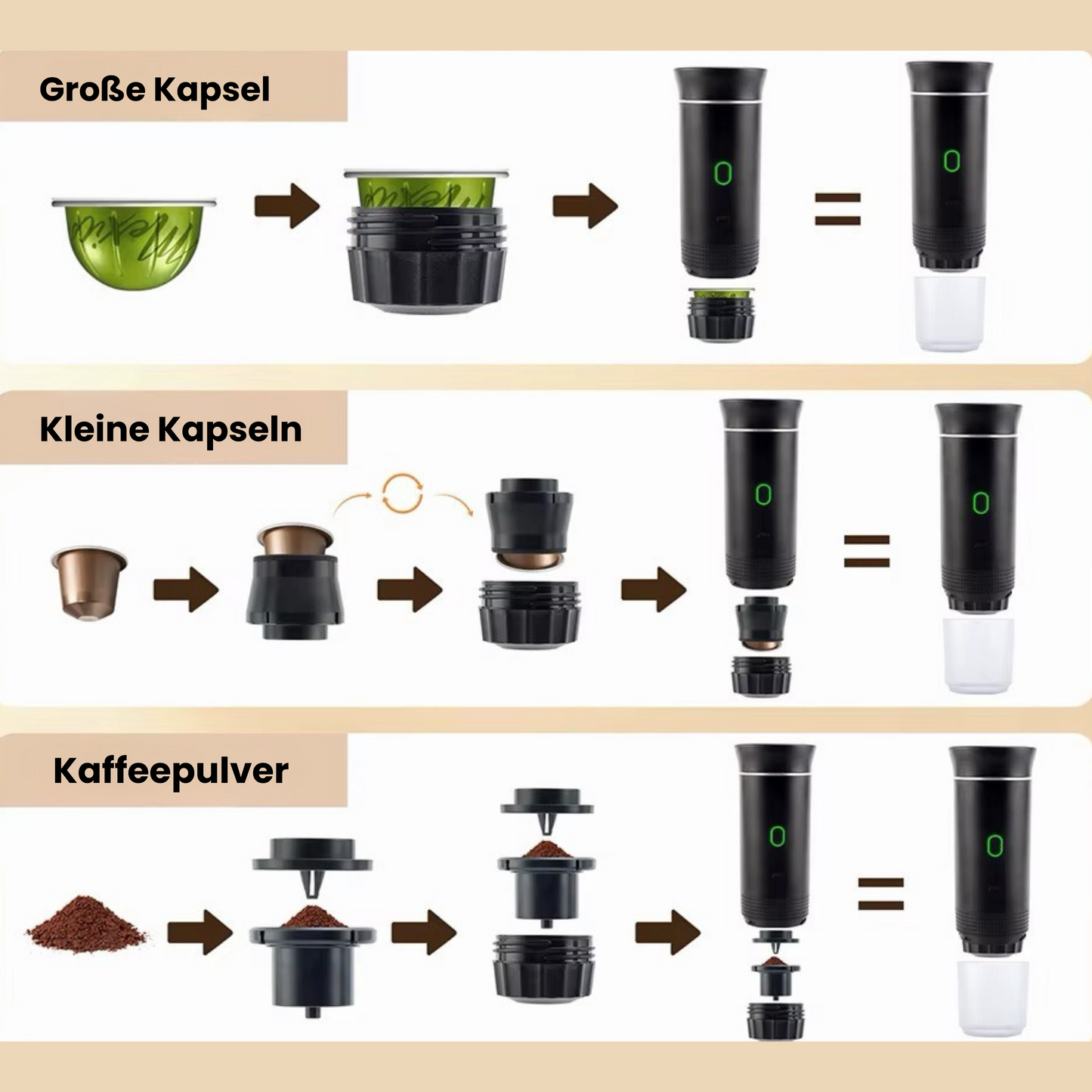 Press & Go Kaffemaschiene